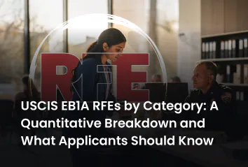 USCIS EB1A RFEs by Category: A Quantitative Breakdown and What Applicants Should Know