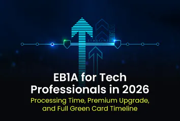 EB1A processing time in 2026 for tech professionals_EB1A Experts