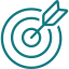 Targeted case evaluation