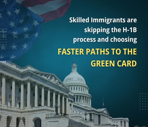 Skilled Immigrants
                      are skipping the H-1B process and choosing faster paths to the Green Card